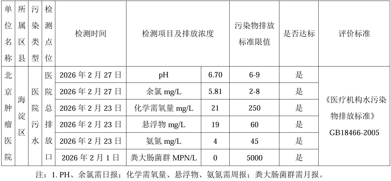 96a90fc68ac414b285e2563845430a21.png