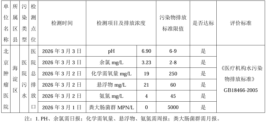6598bf51309b23098801dd4064bf4db4.png