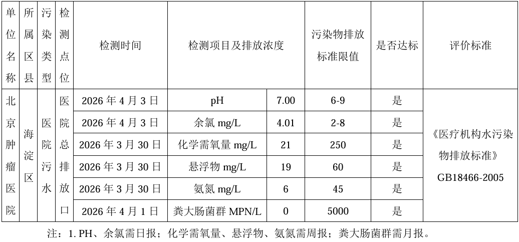 20f957c5b421d92e8dfe568d4750380a.png