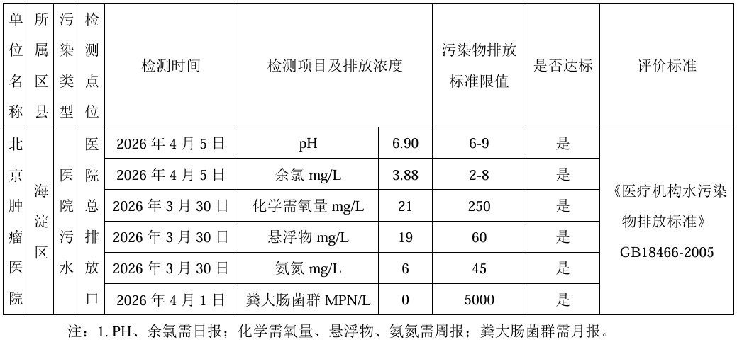 5dd0468b46560ccf76a31fe1646fc0dc.png