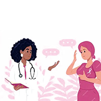 乳房切除术后放疗ASTRO-ASCO-SSO指南